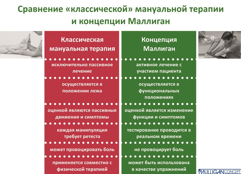 Вами согласен. преимущества применения это весьма